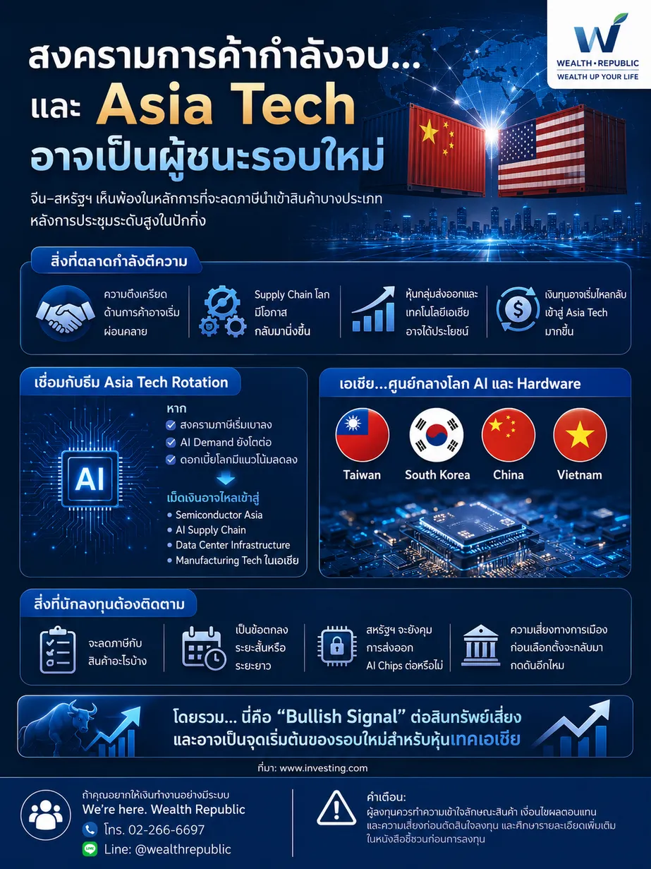 Asiatech