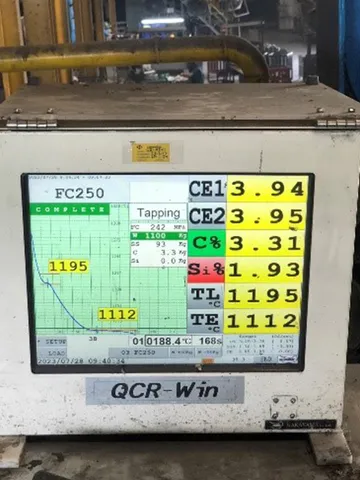 CEMETER(THERMALANALYSIS)