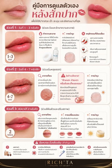 สักปาก(2)