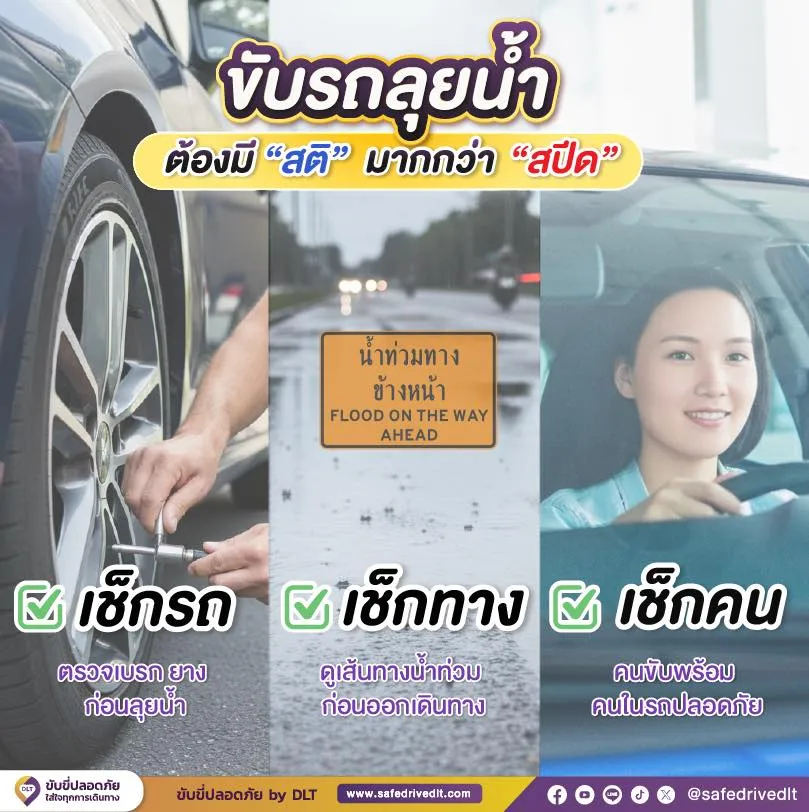 ขับรถลุยน้ำ