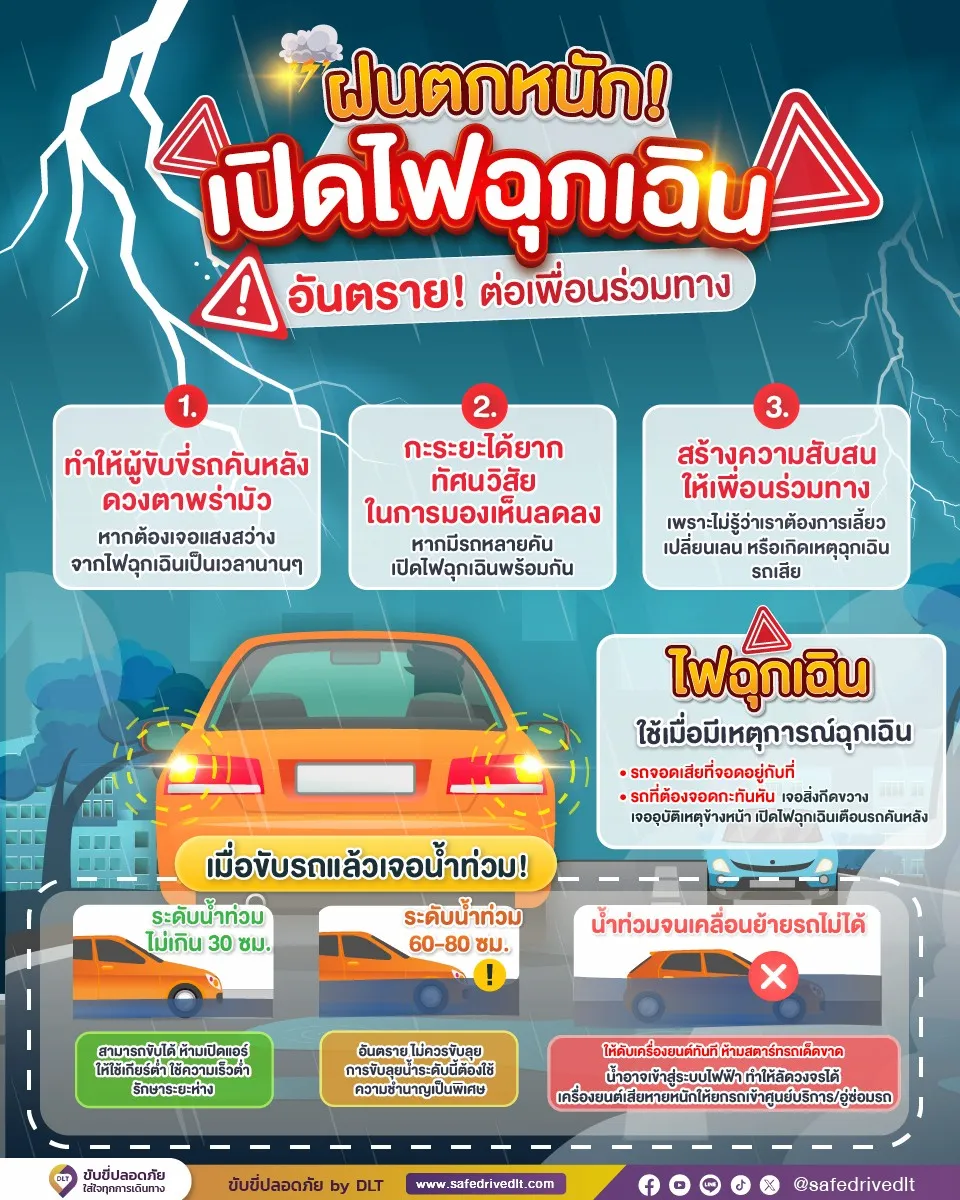 ฝนตกหนัก…อย่าเปิดไฟฉุกเฉินขณะขับรถ