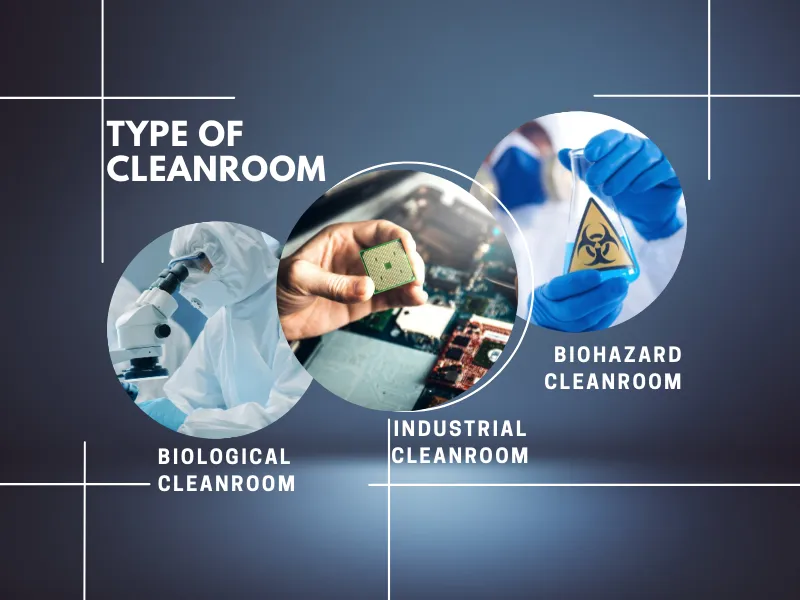 Clean-Room-Tyoepng
