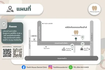 แผนที่