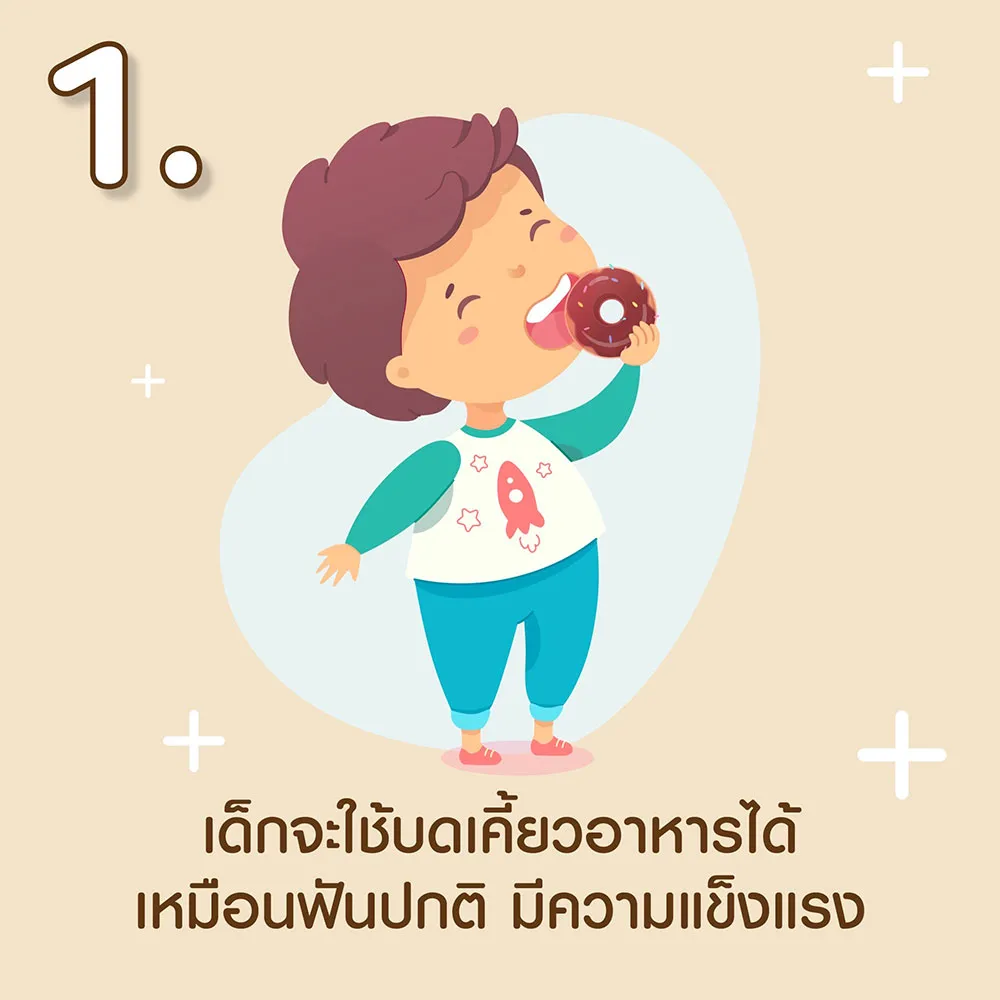 การครอบฟัน2