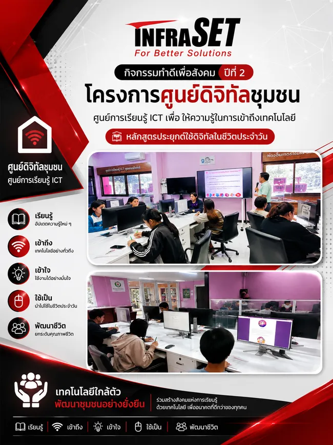 ChatGPTImage3ก