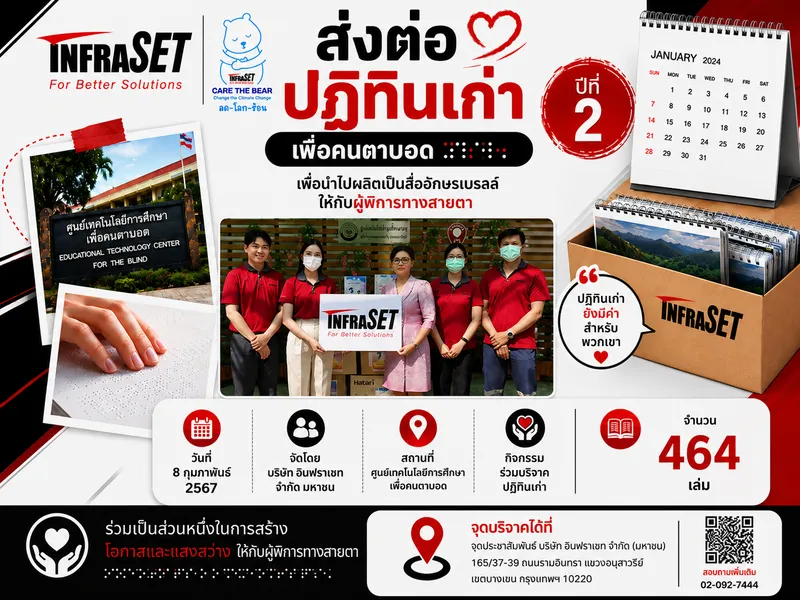 บริจาคปฏิทินปีที่2