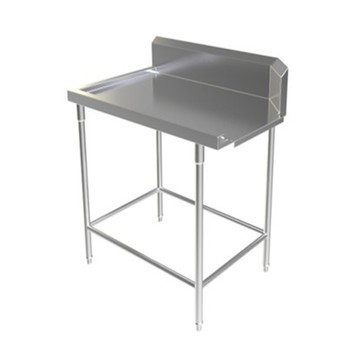 CLEAN-DISH-TABLE(3)
