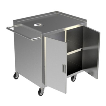 SOILEDDISHCART(4)