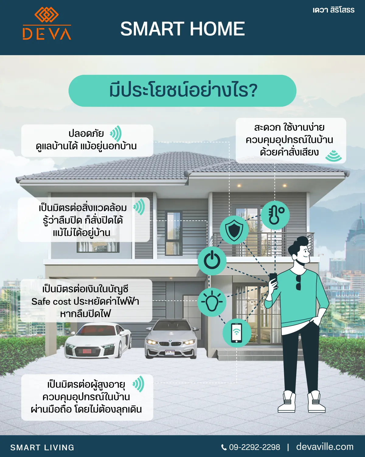 Smart-home-ดีอย่างไร