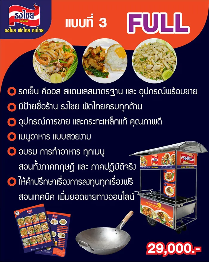 รูปแบบแฟรนไชส์-(3)