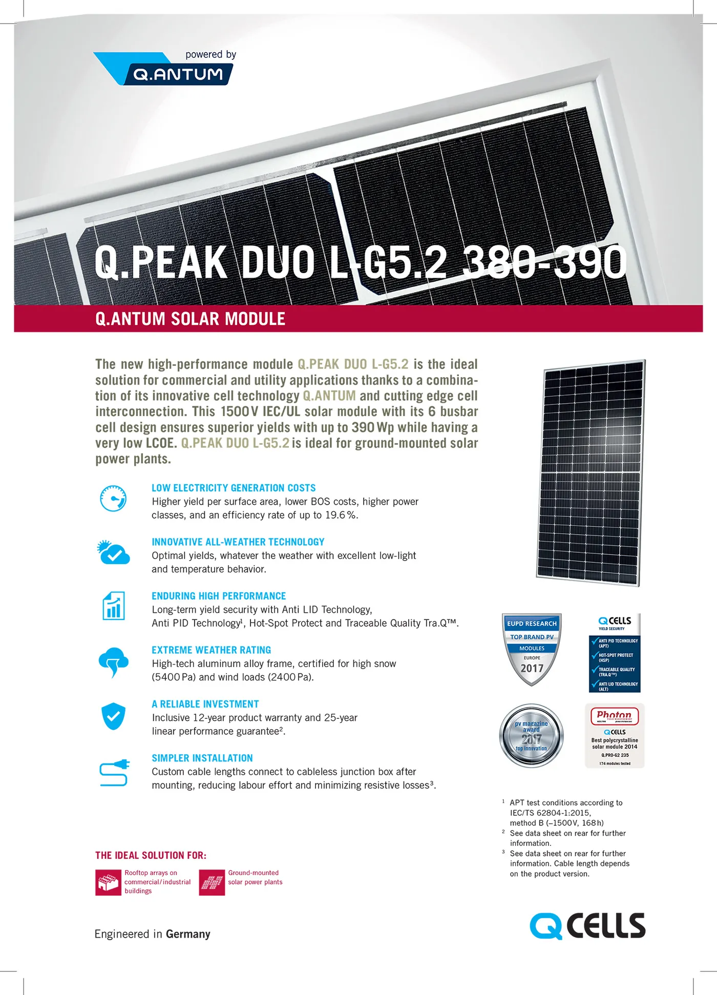 แผงQCELLS390W