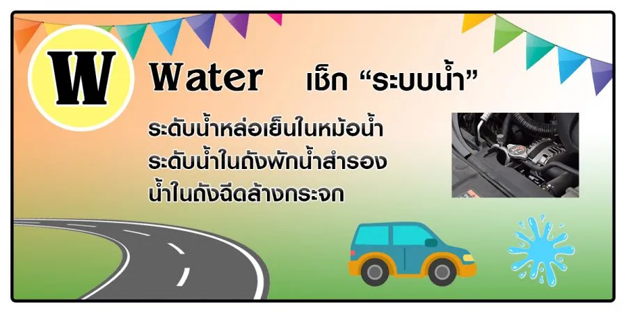 03W-Water