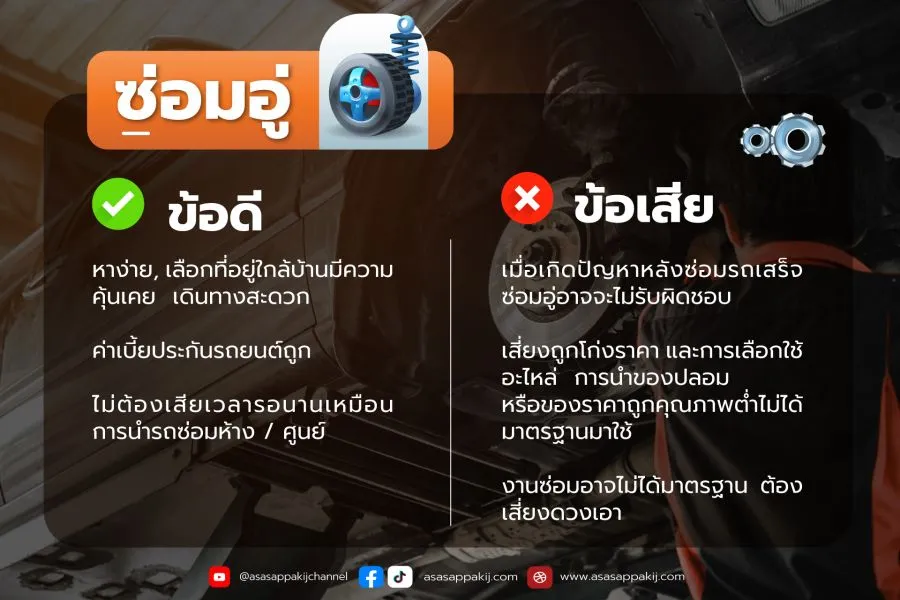 ซ่อมห้างหรือซ่อมอู่ต่างกันยังไง(1)