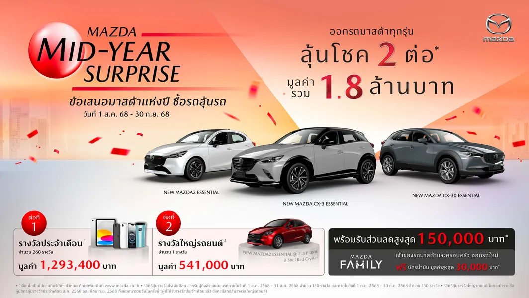 MazdaMidYearSurrpiseCampaign