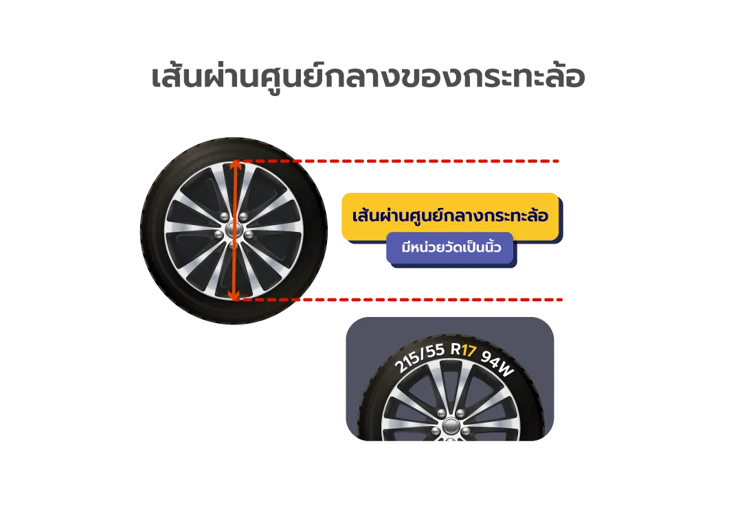 Tire02