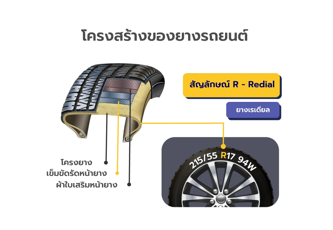 Tire03