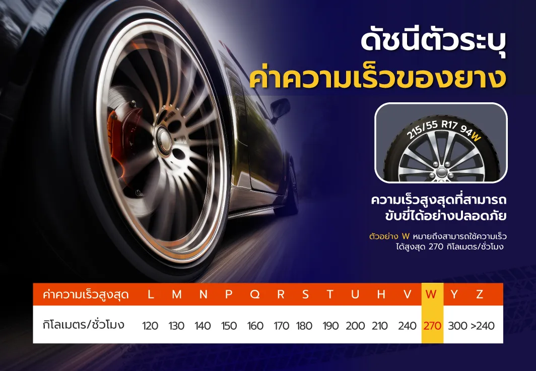 Tire05