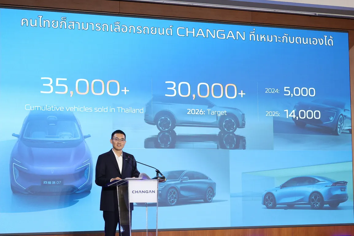 CHANGAN ครบรอบ 3 ปีในไทย ตอกย้ําบทบาทสํานักงานใหญ่แห่งอาเซียน5