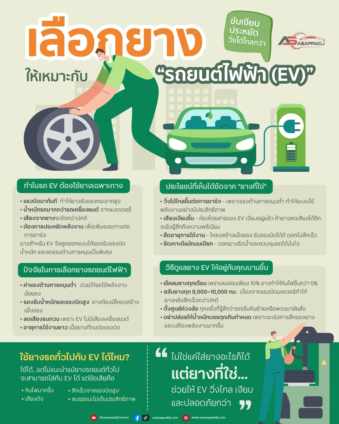 Trie-EV1080x1350
