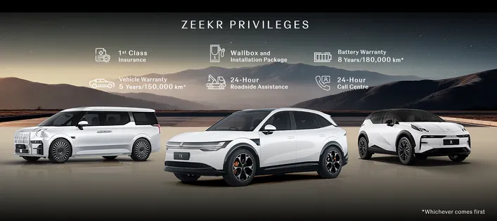 ZEEKRPrivileges