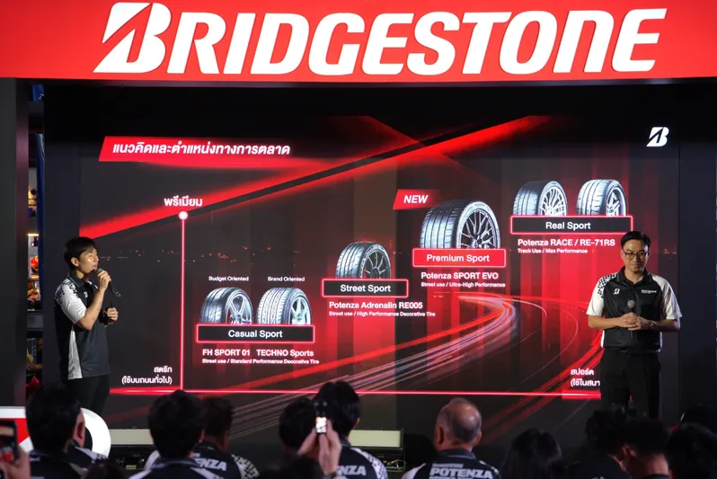 BRIDGESTONE POTENZA SPORT EVO_02