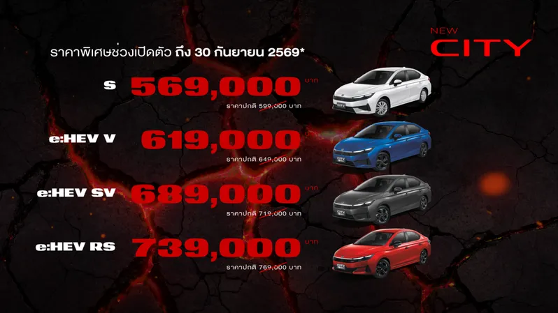 PriceNewCity