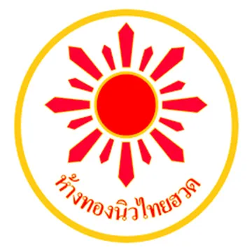บริษัทนิวไทยฮวดเทเลคอมจำกัด