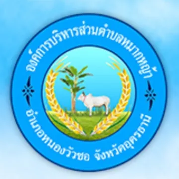 อบต1589486531784