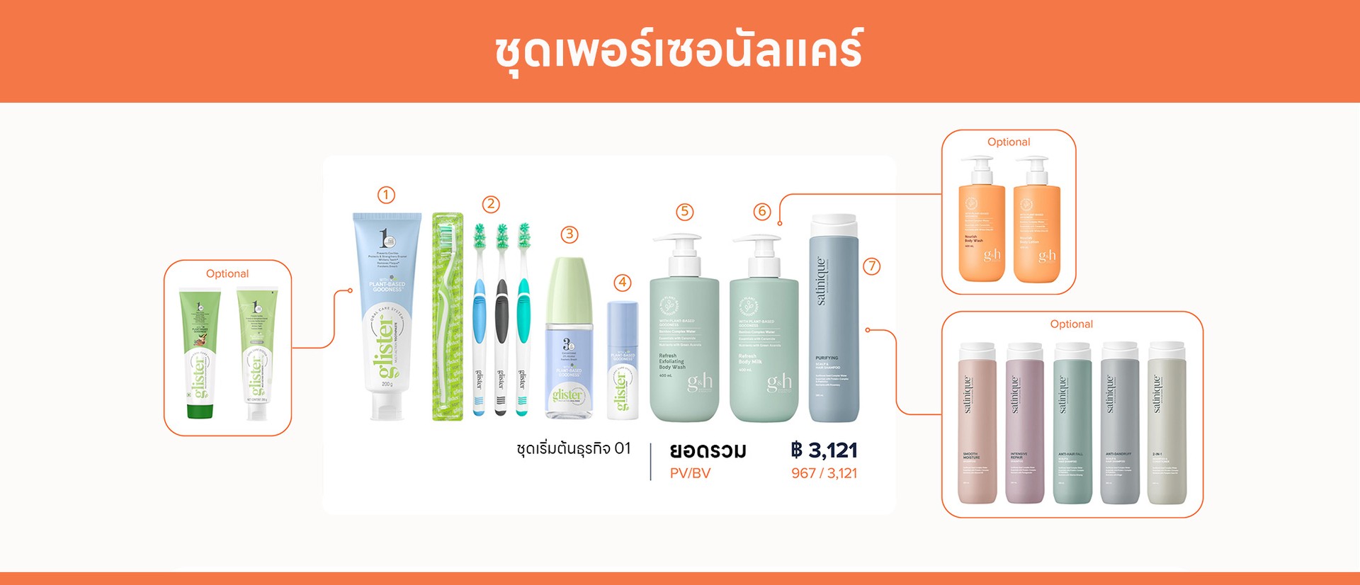 awakeyourlifeproduct01