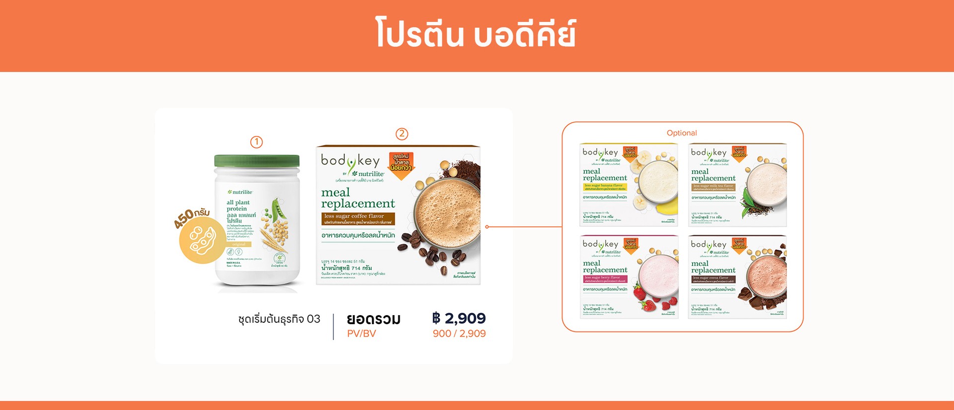 awakeyourlifeproduct03