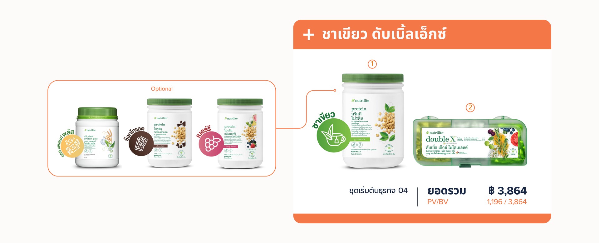 ชาเขียว-ดับเบิ้ลเอ็กซ์