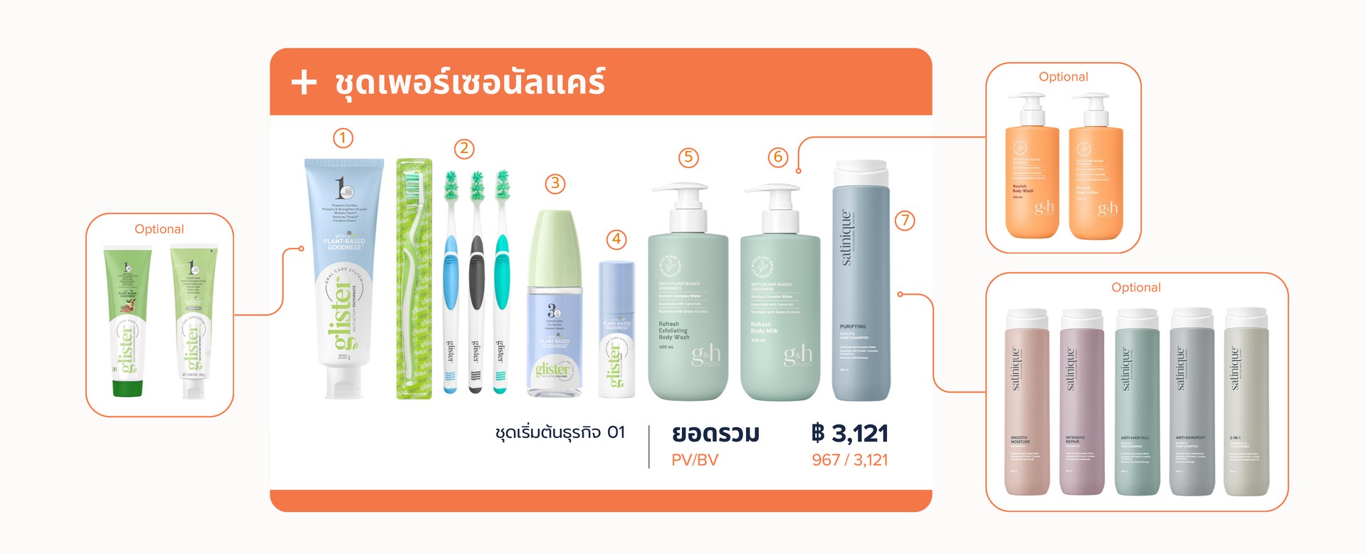 ชุดเพอร์เซอนัลแคร์