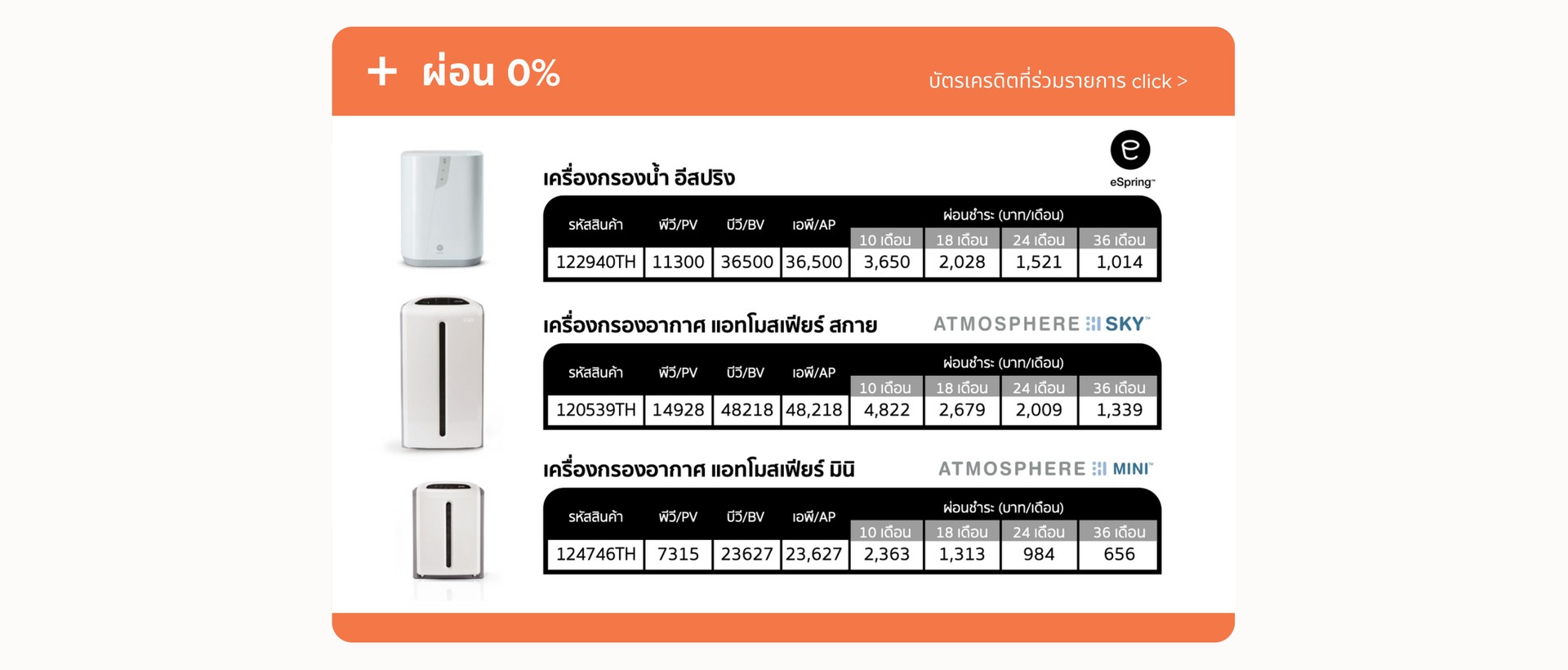 เครื่องกรอง