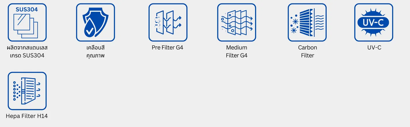 AirPurifier(1)