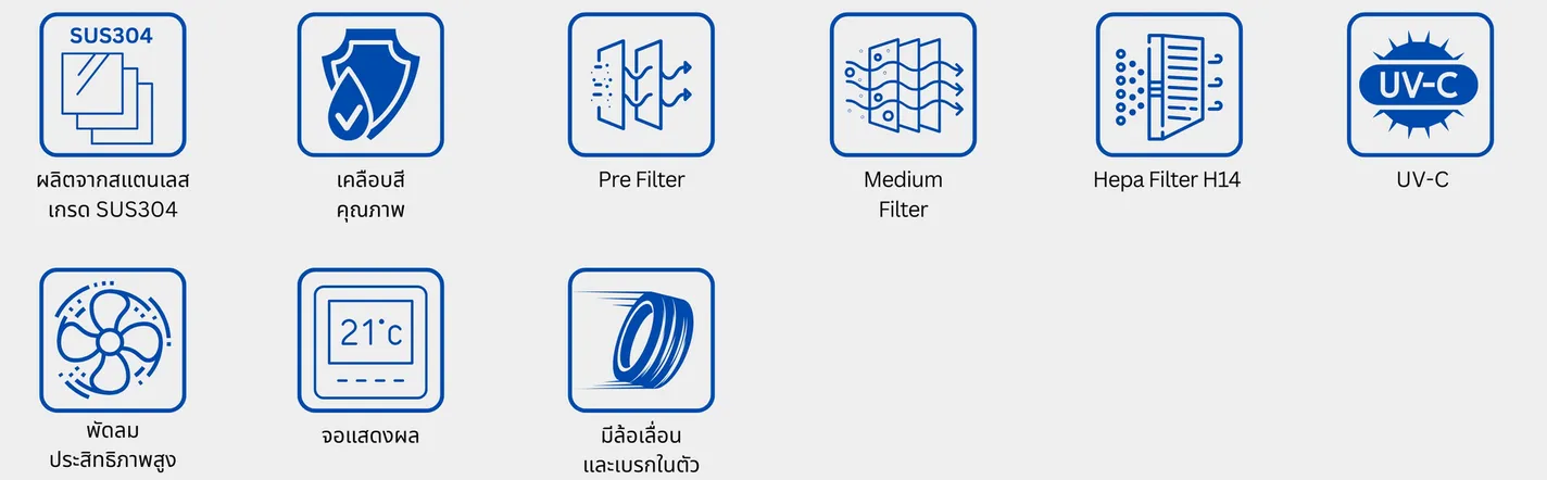 เครื่องกรองอากาศบริสุทธิ์