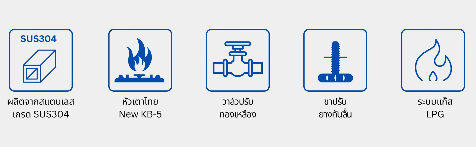 1แก๊ส