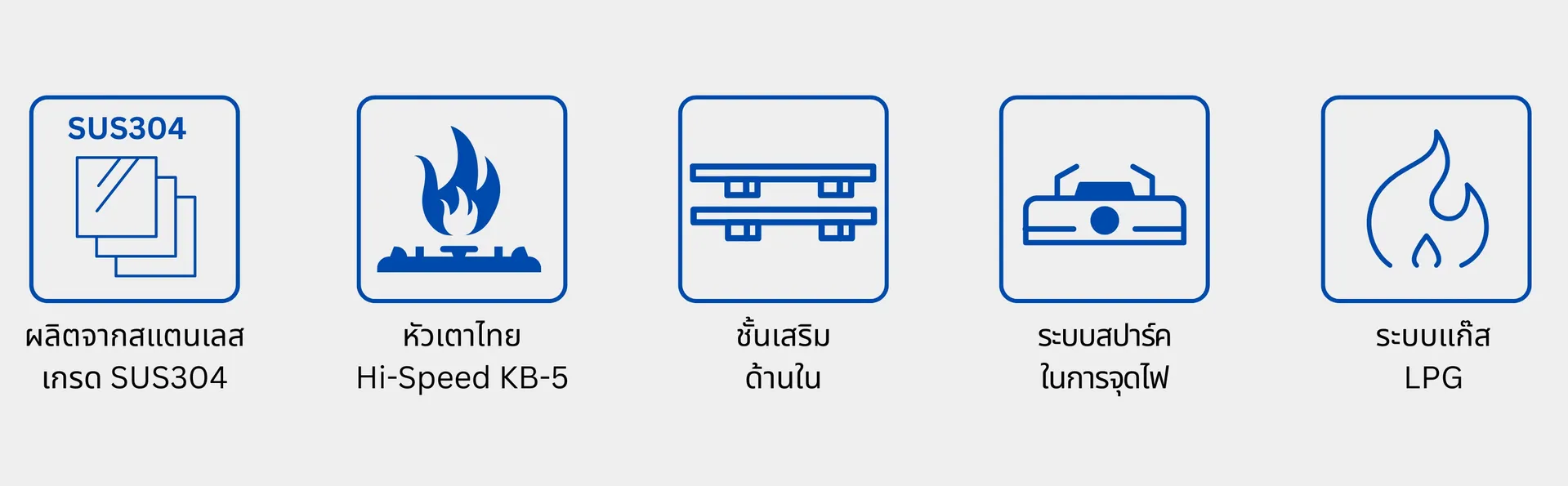 1แก๊ส