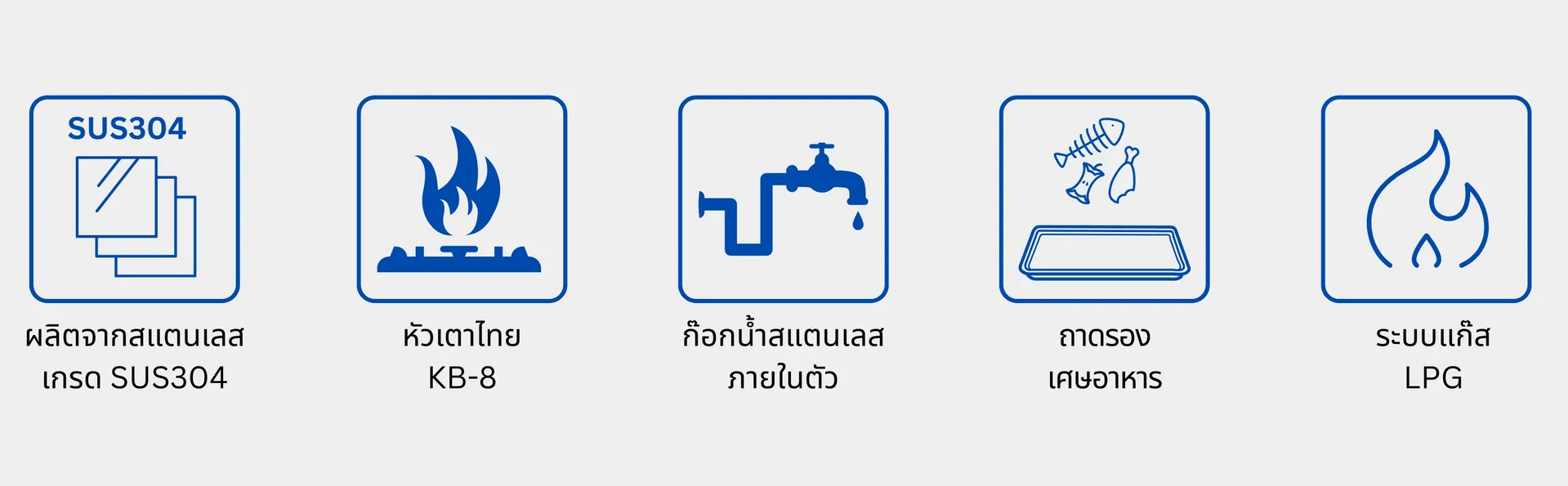 1แก๊ส