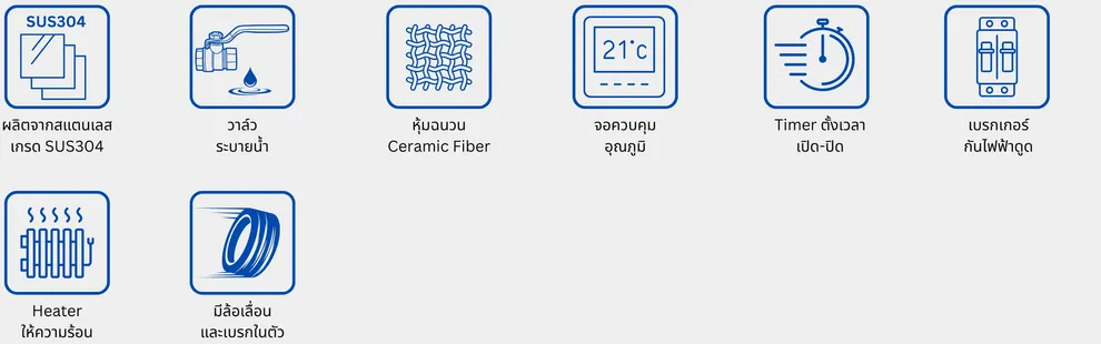 Hydrocollator