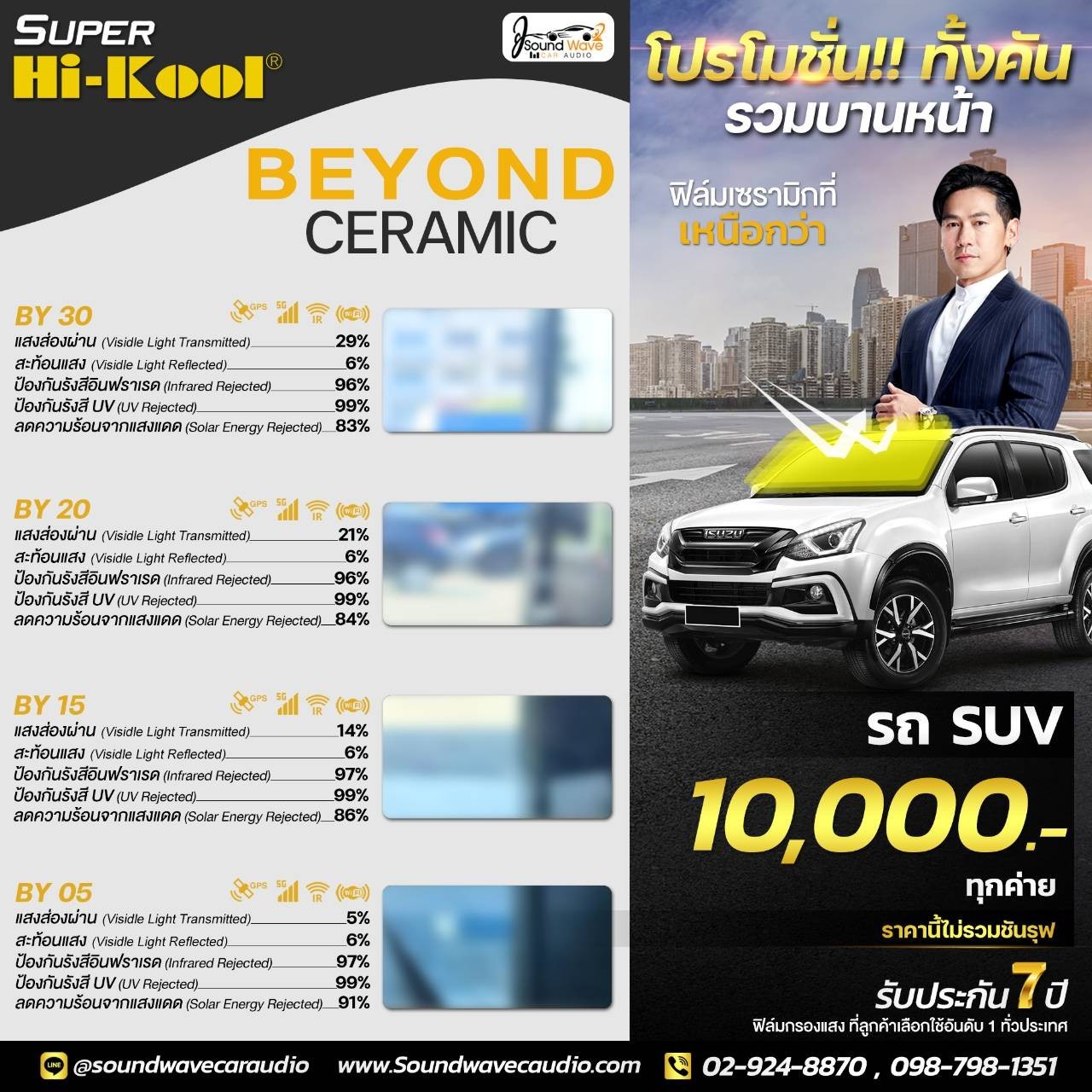 HIKOOL3