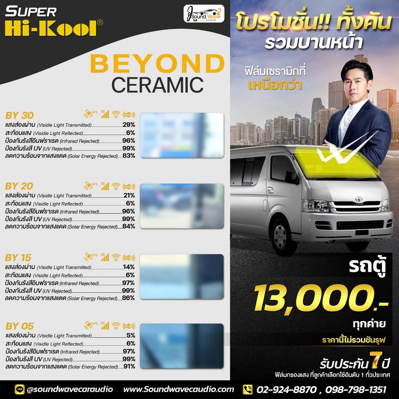 HIKOOL4