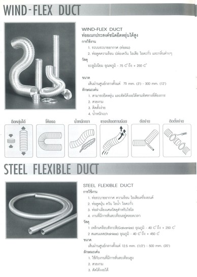 DUCT2