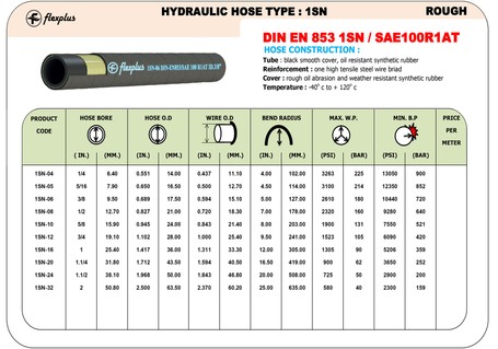 catalogflexplusผิวผ้า