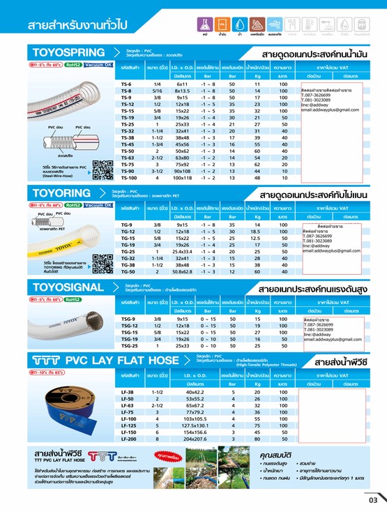 TOYOXPriceList2022-31