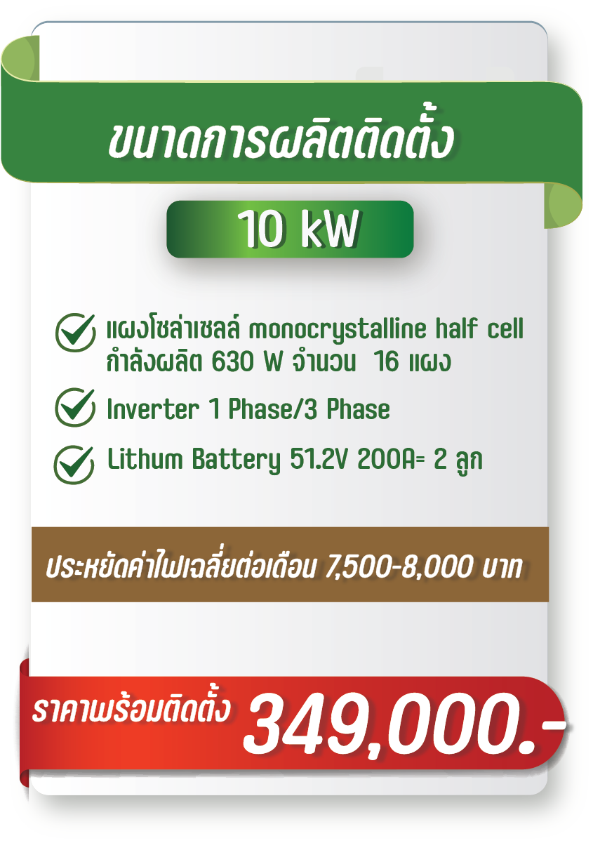 Hybridราคา2