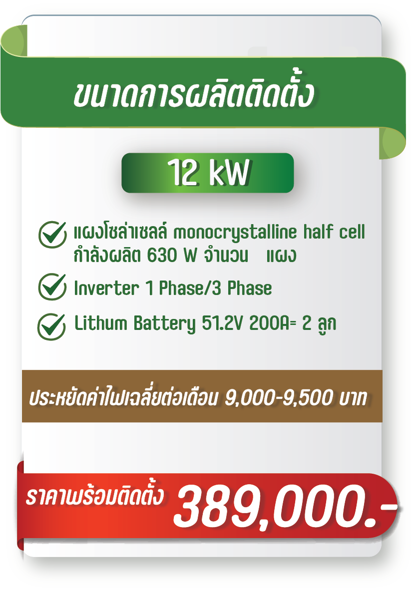Hybridราคา3