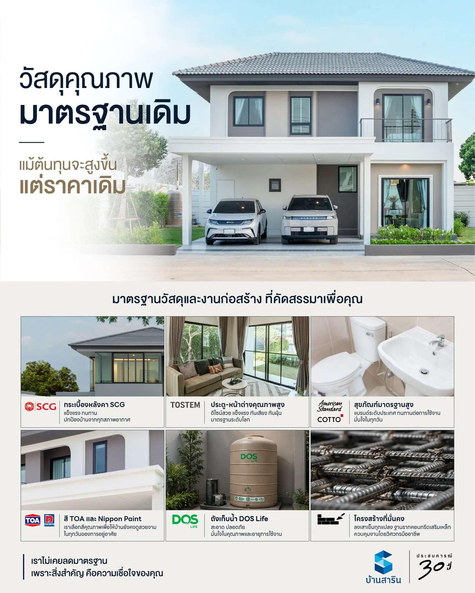 baan-sarin-knowledge-quality-material