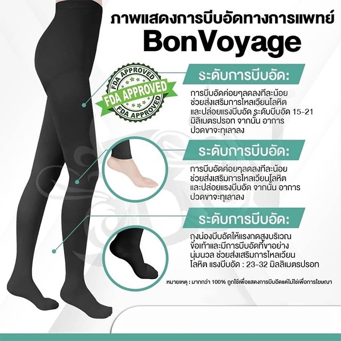 ลงภาพ(และพิมพ์)1