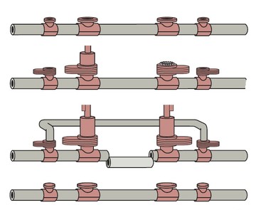 Application-of-Line-Stop