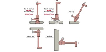 Applying-of-Hot-Tap